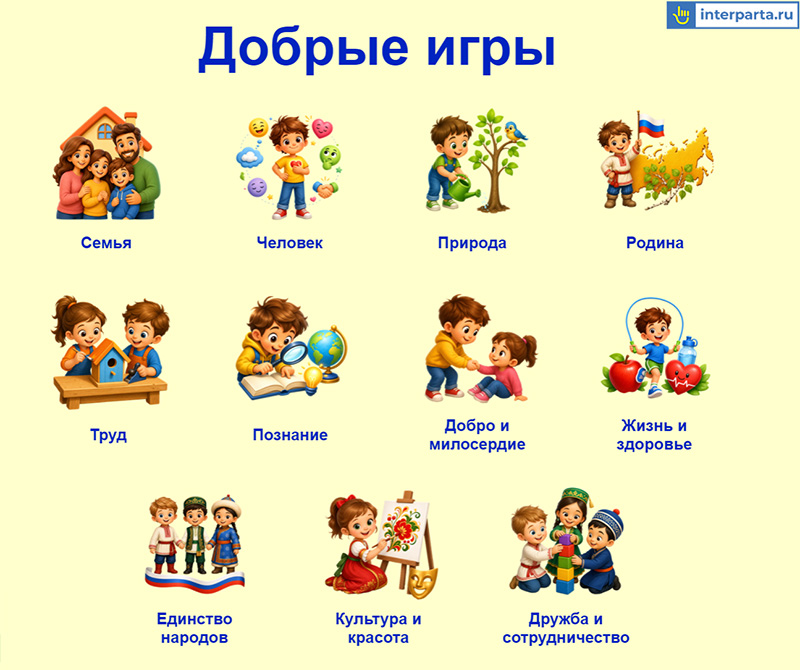 Темы проекта «Добрые игры»