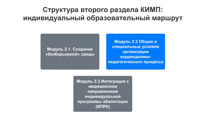 Мерсибо конструктор картинок